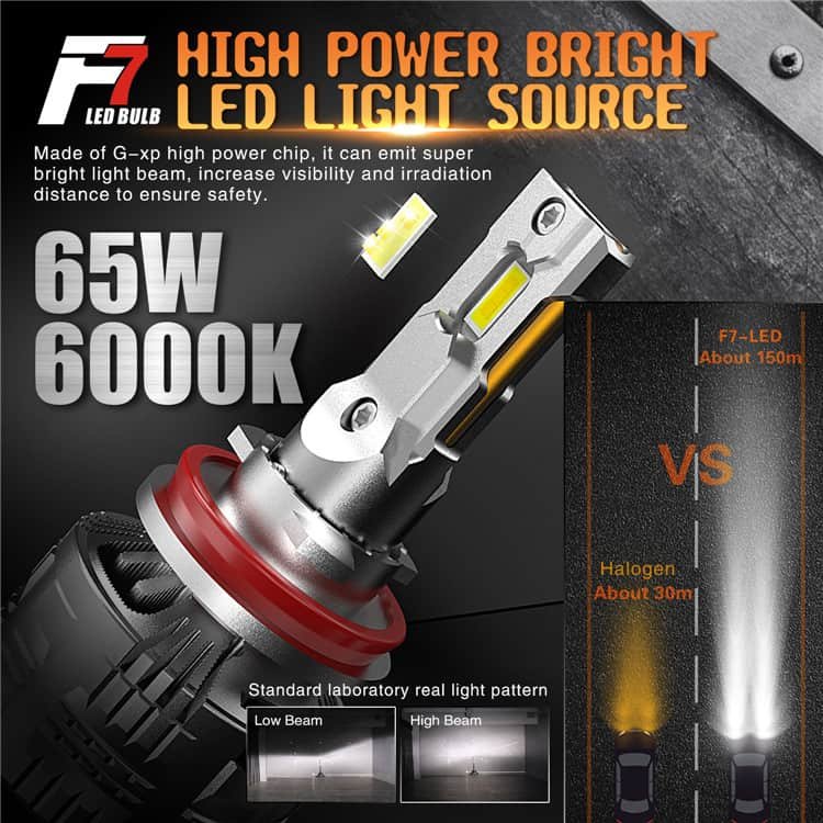 f7 led headlights (2)